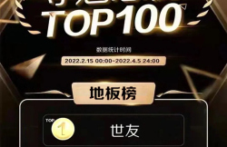 榜單揭曉！世友地板奪得紅星美凱龍F(tuán)UN肆嗨購節(jié)奪魁總榜地板類冠軍！