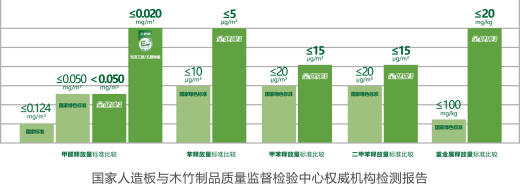 1671414603135850f95G.png 裝修無難“世”——裝修難題(1)-02.png